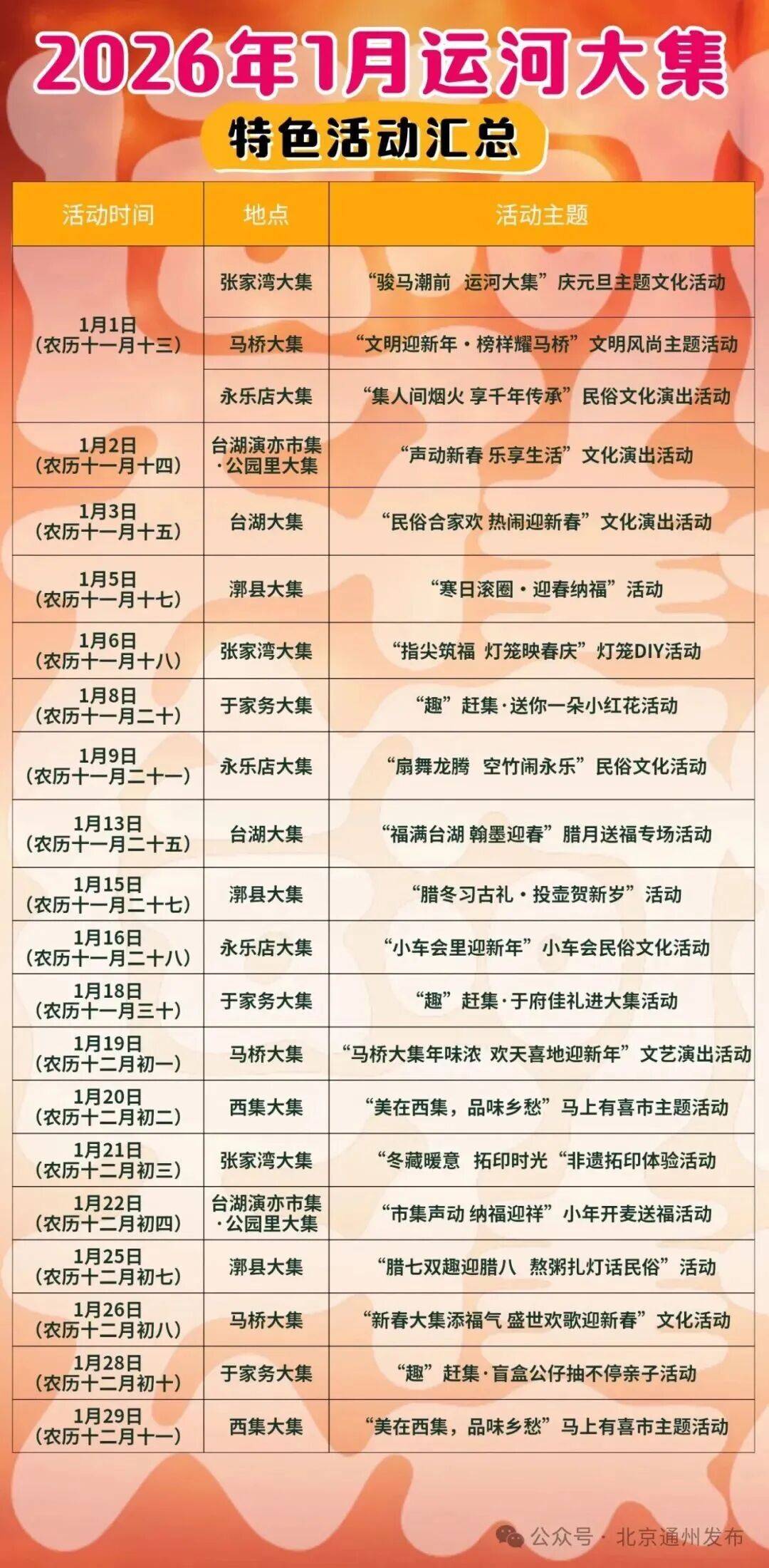 雪秀…副中心新年狂欢等您来超好玩澳门新葡京入口鱼灯巡游、极光飘(图2)