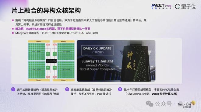 经跑到单芯片极限｜MEET2026新葡京博彩太初元碁乔梁：AI算法已(图2)